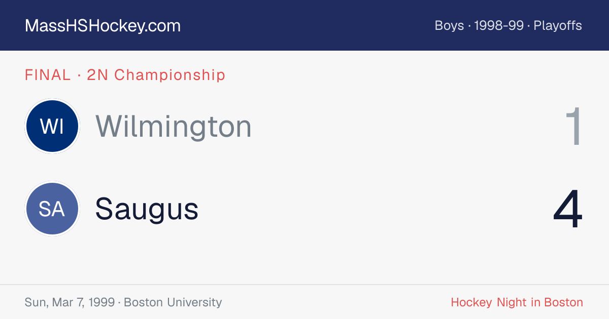 Wilmington at Saugus score card