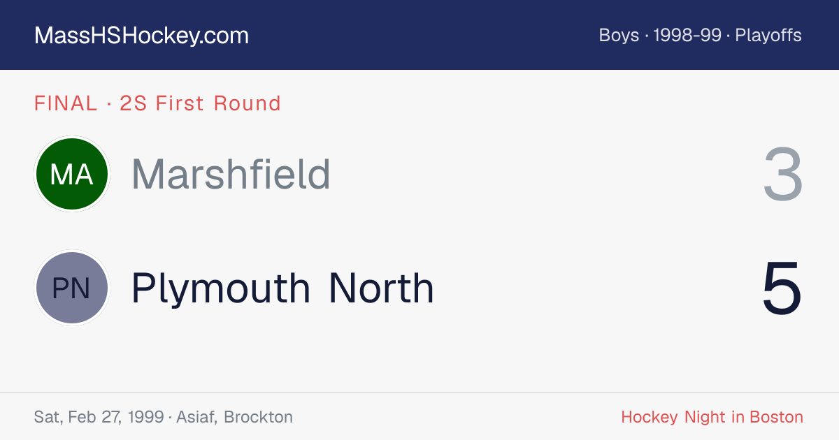 Marshfield at Plymouth North score card