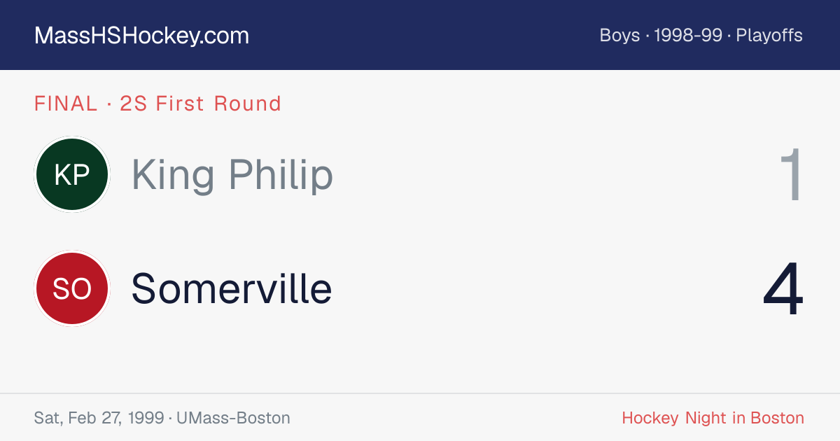 King Philip at Somerville score card