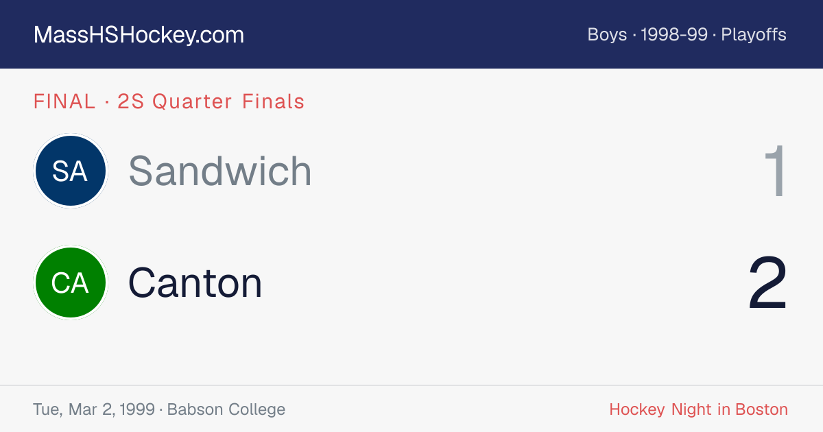 Sandwich at Canton score card