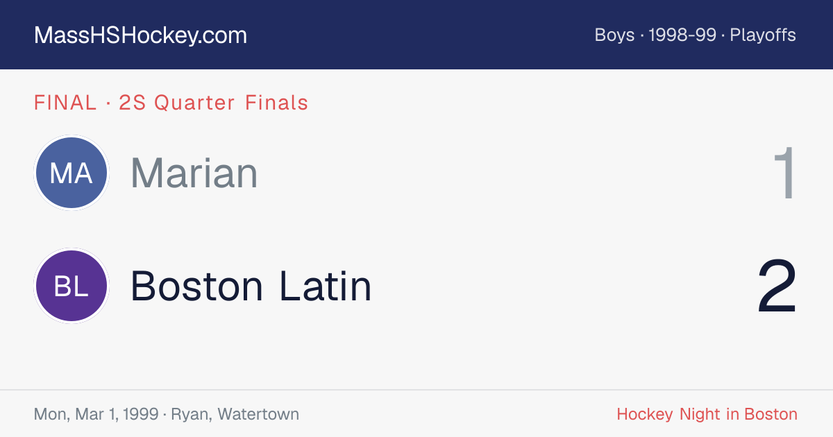 Marian at Boston Latin score card