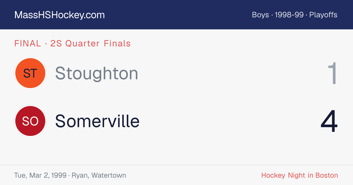 Stoughton at Somerville score card