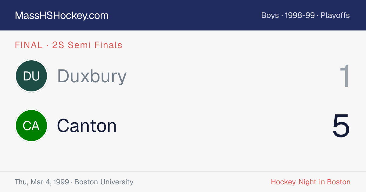 Duxbury at Canton score card