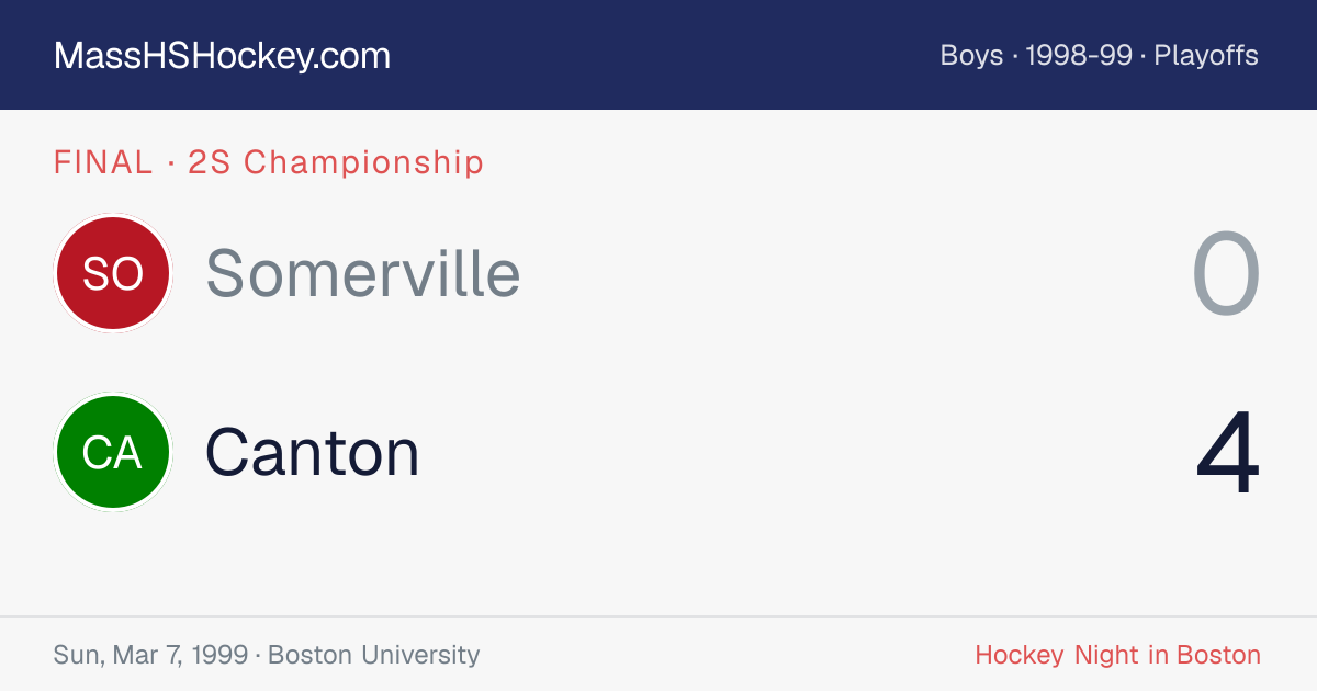 Somerville at Canton score card