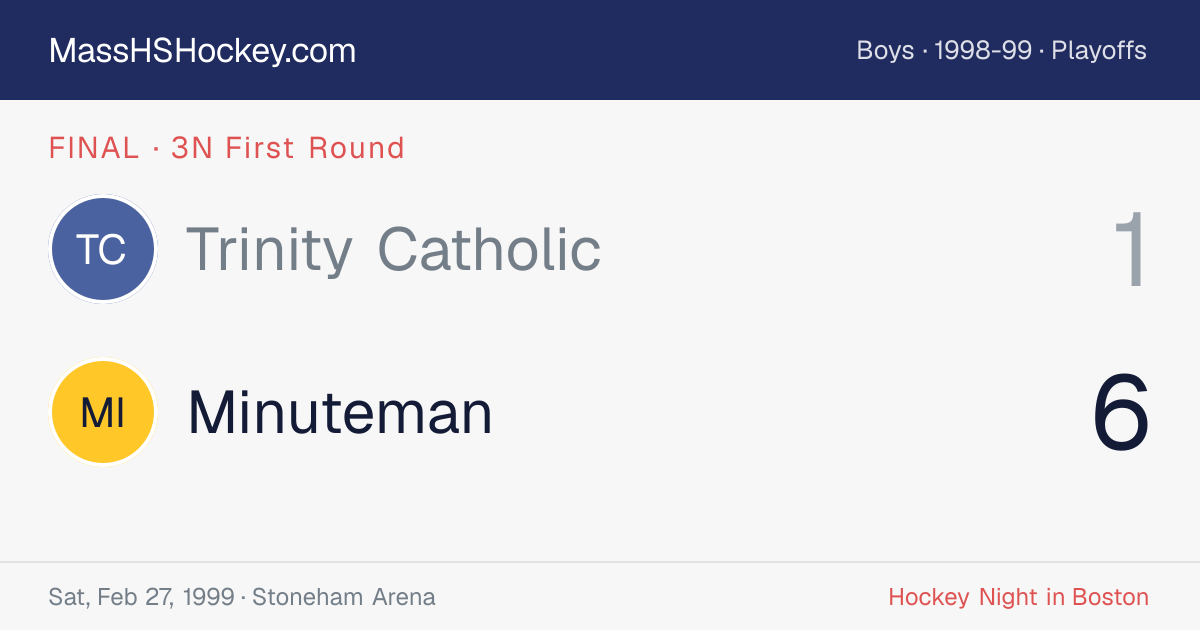 Trinity Catholic at Minuteman score card