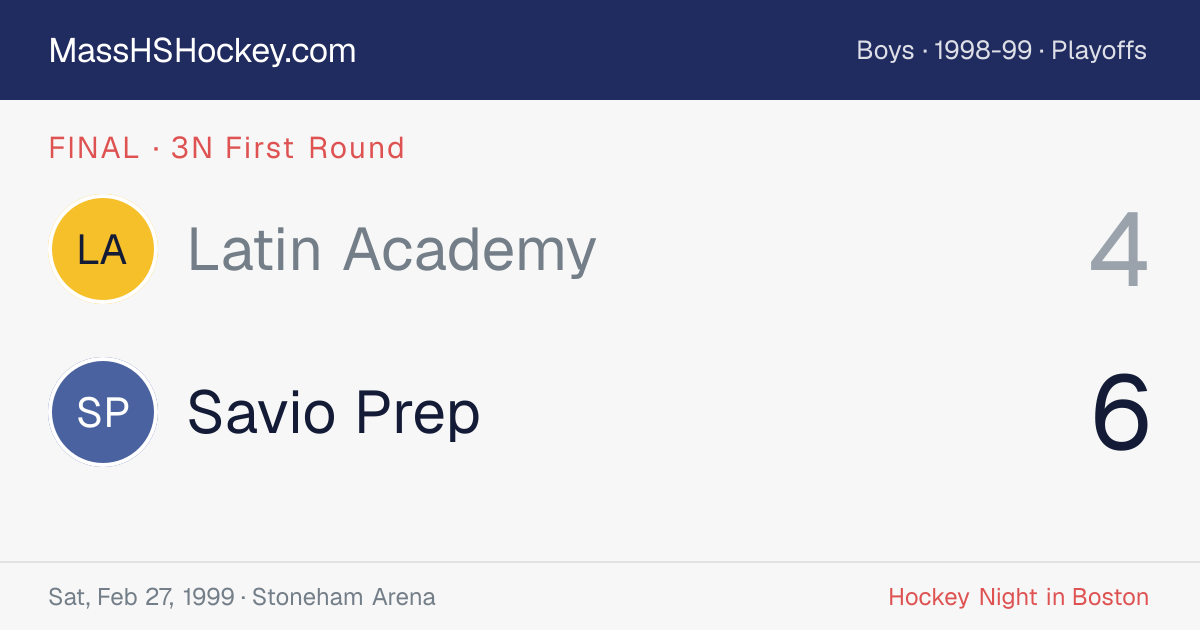 Latin Academy at Savio Prep score card
