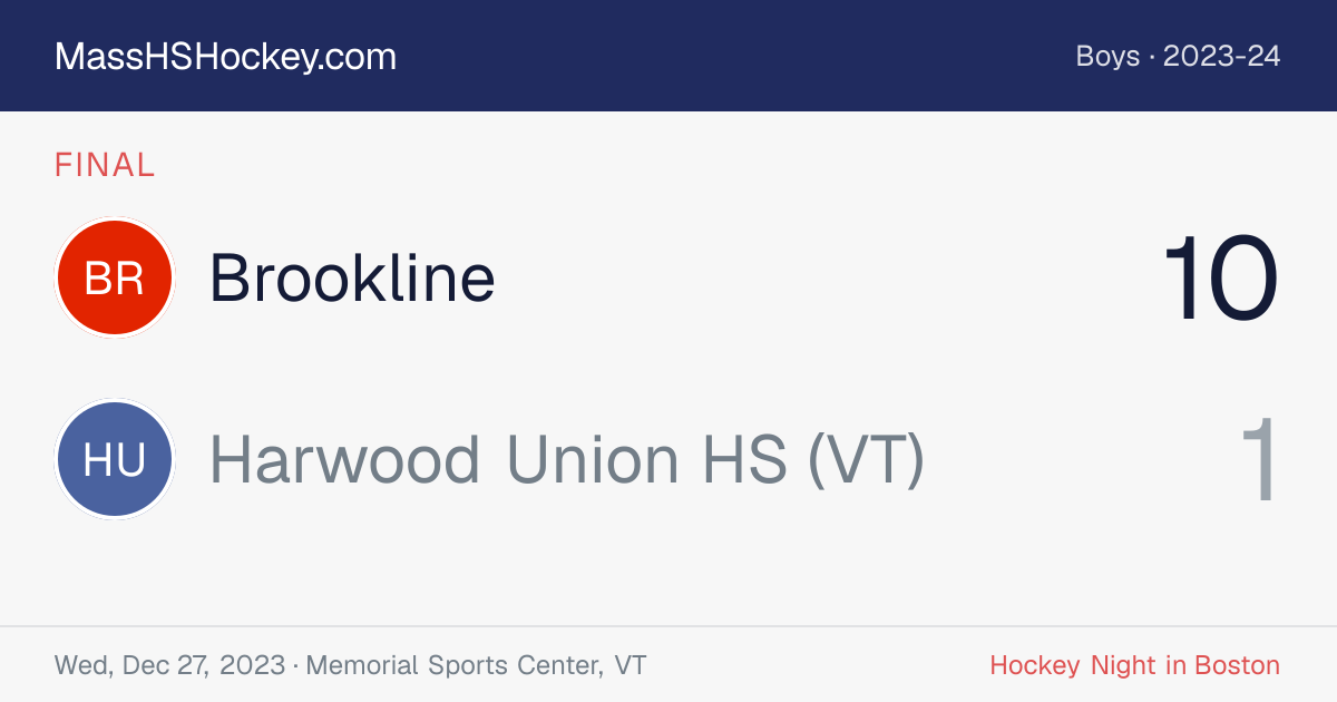 Brookline at Harwood Union HS (VT) score card