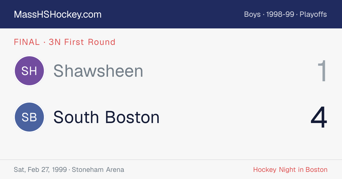 Shawsheen at South Boston score card