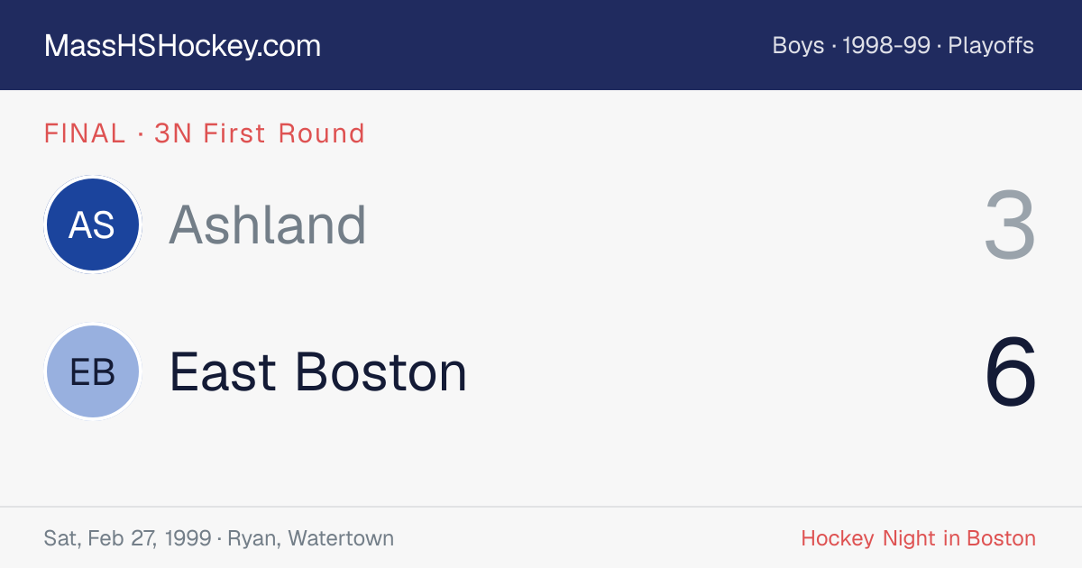Ashland at East Boston score card