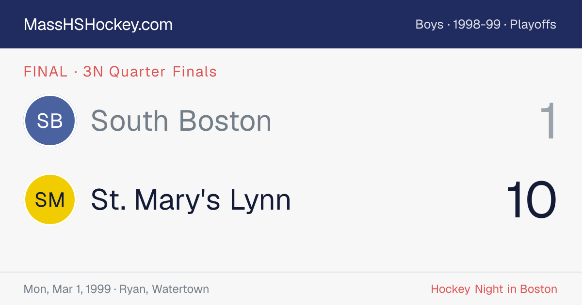 South Boston at St. Mary's Lynn score card