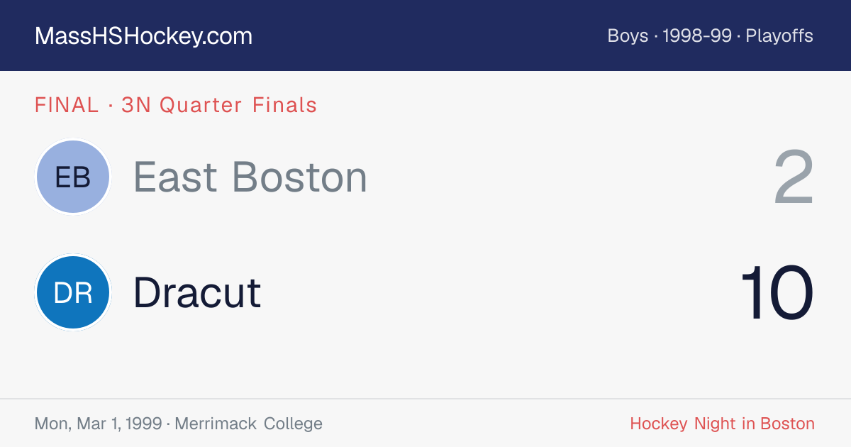 East Boston at Dracut score card