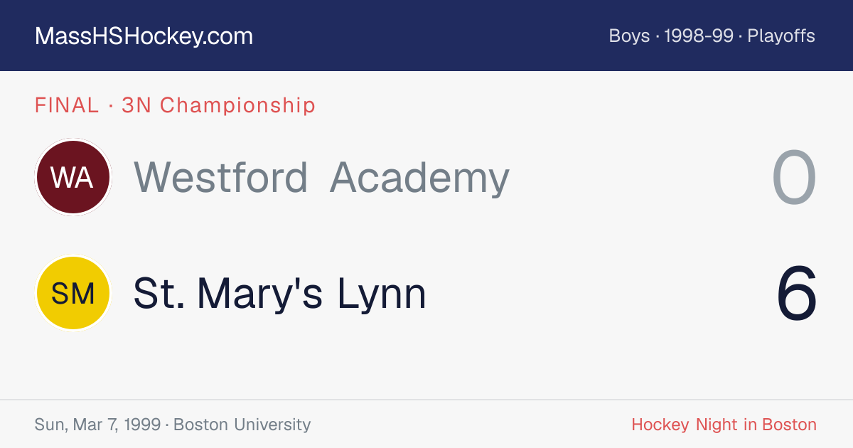 Westford Academy at St. Mary's Lynn score card