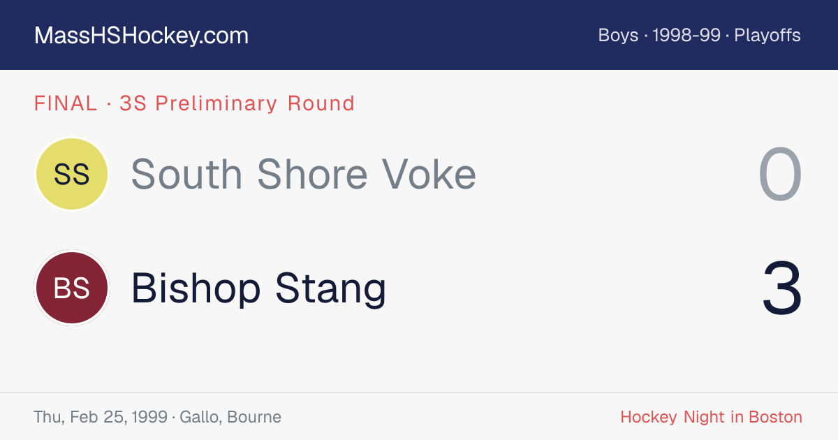 South Shore Voke at Bishop Stang score card