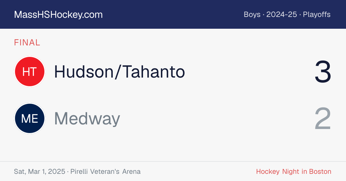 Hudson/Tahanto at Medway score card