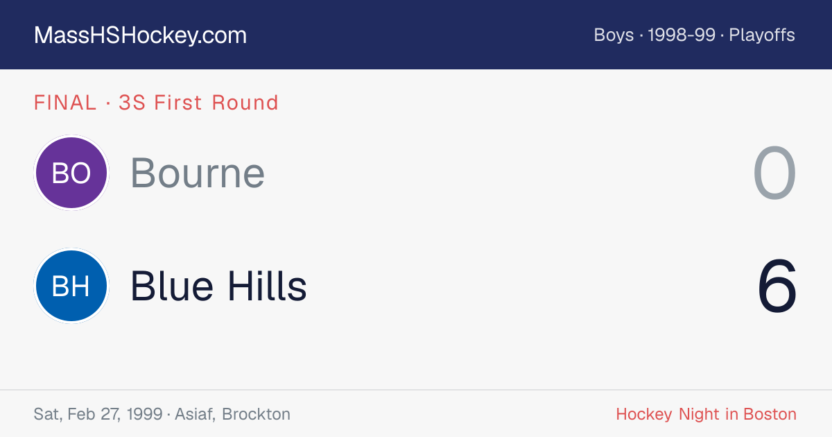 Bourne at Blue Hills score card