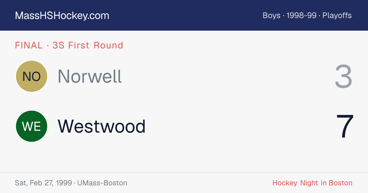 Norwell at Westwood score card