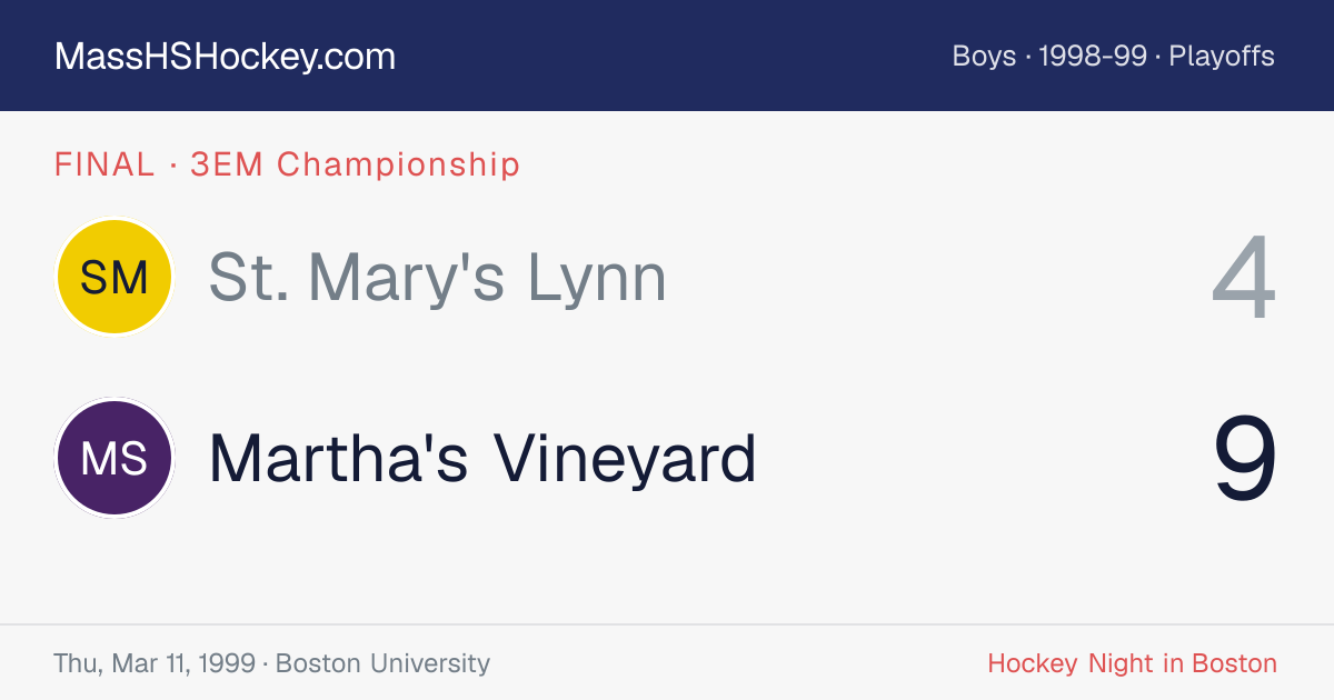St. Mary's Lynn at Martha's Vineyard score card