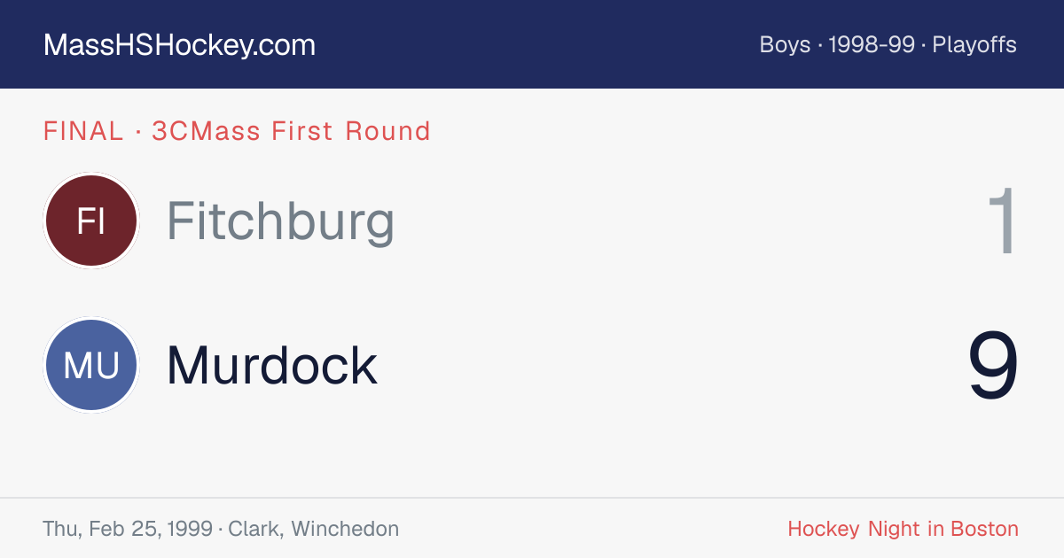 Fitchburg at Murdock score card