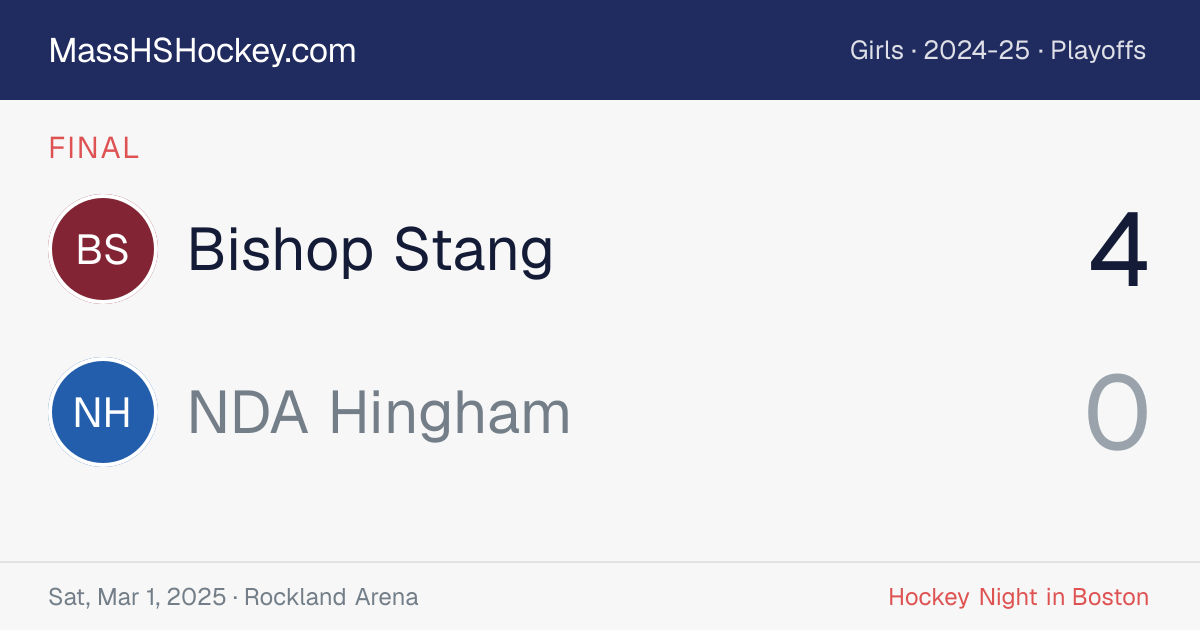 Bishop Stang at NDA Hingham score card