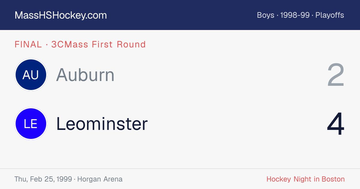 Auburn at Leominster score card