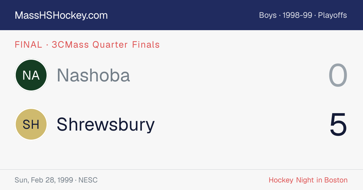 Nashoba at Shrewsbury score card