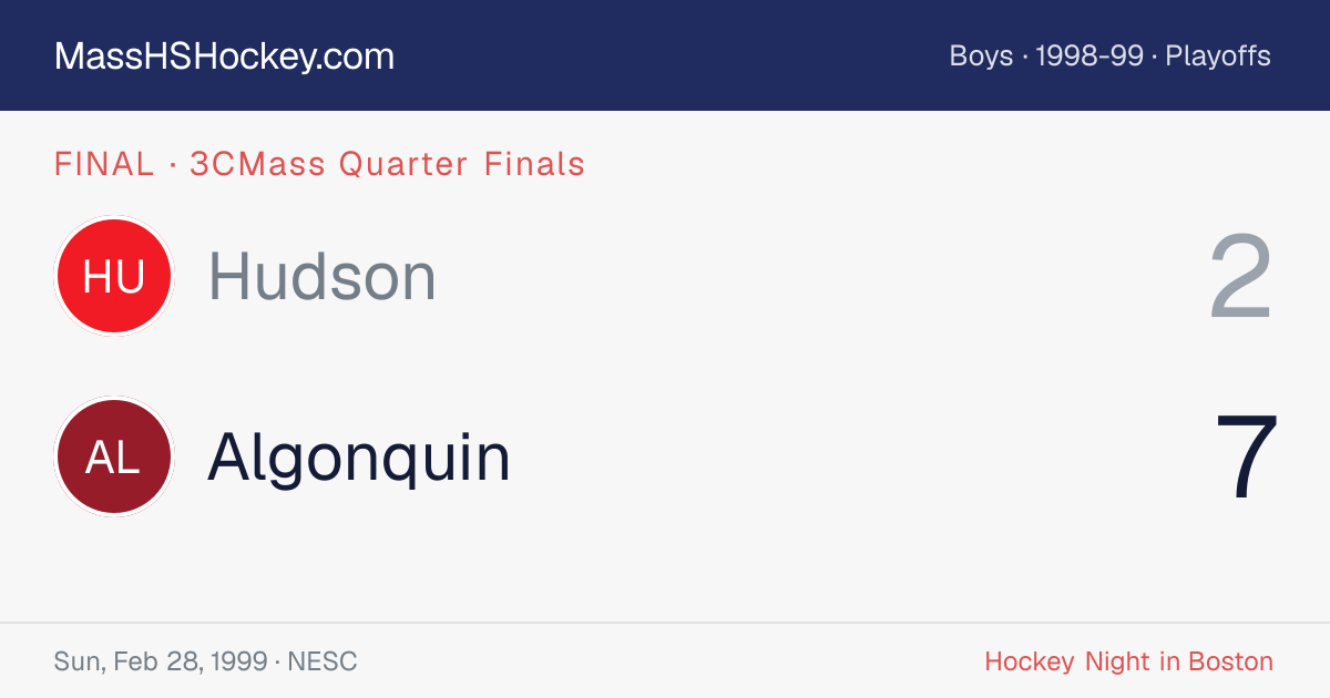 Hudson at Algonquin score card