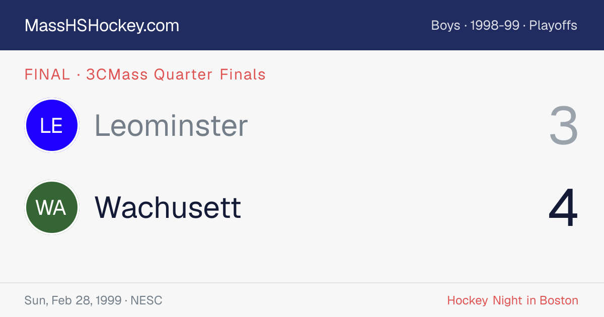 Leominster at Wachusett score card