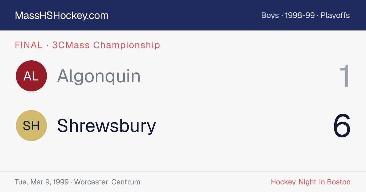 Algonquin at Shrewsbury score card