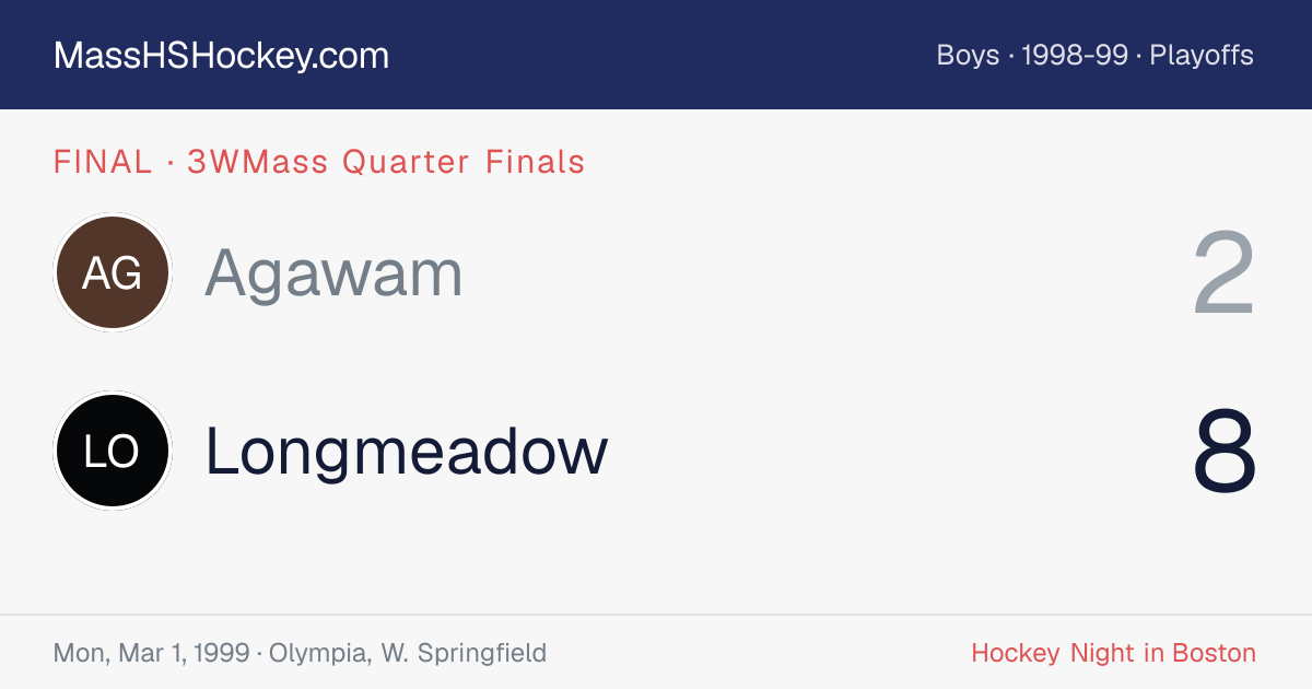 Agawam at Longmeadow score card
