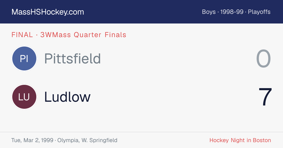 Pittsfield at Ludlow score card