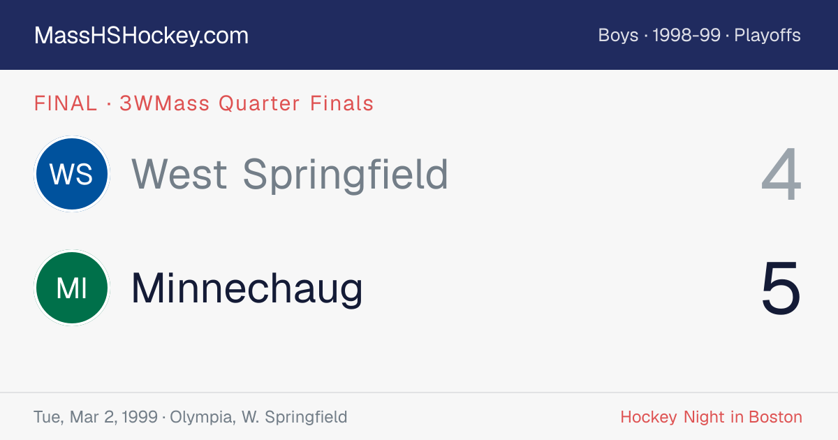 West Springfield at Minnechaug score card
