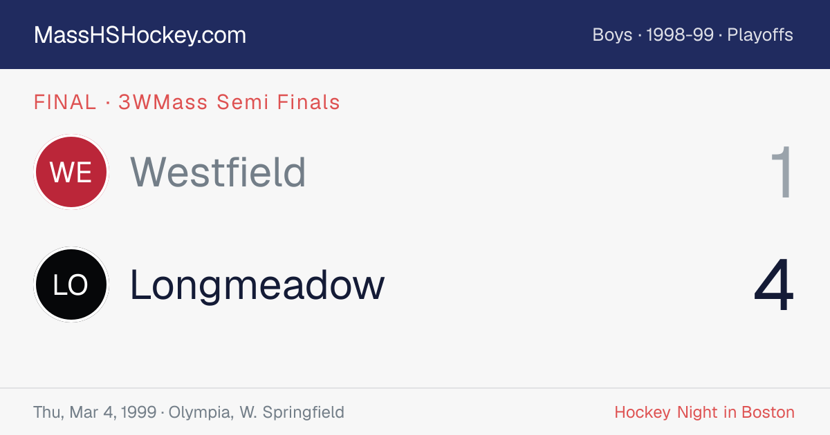Westfield at Longmeadow score card