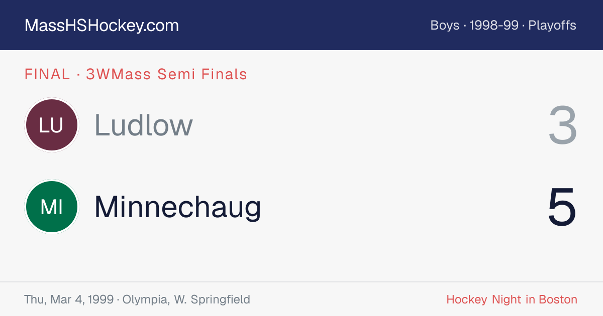 Ludlow at Minnechaug score card
