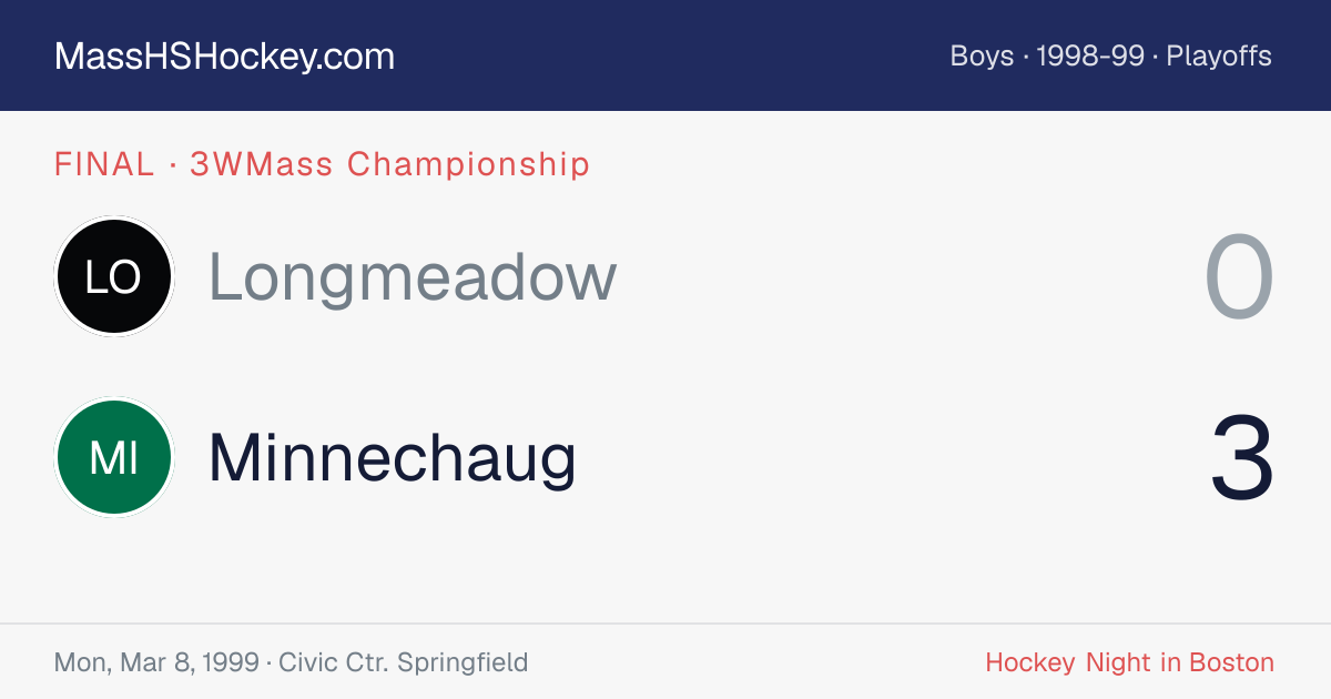 Longmeadow at Minnechaug score card