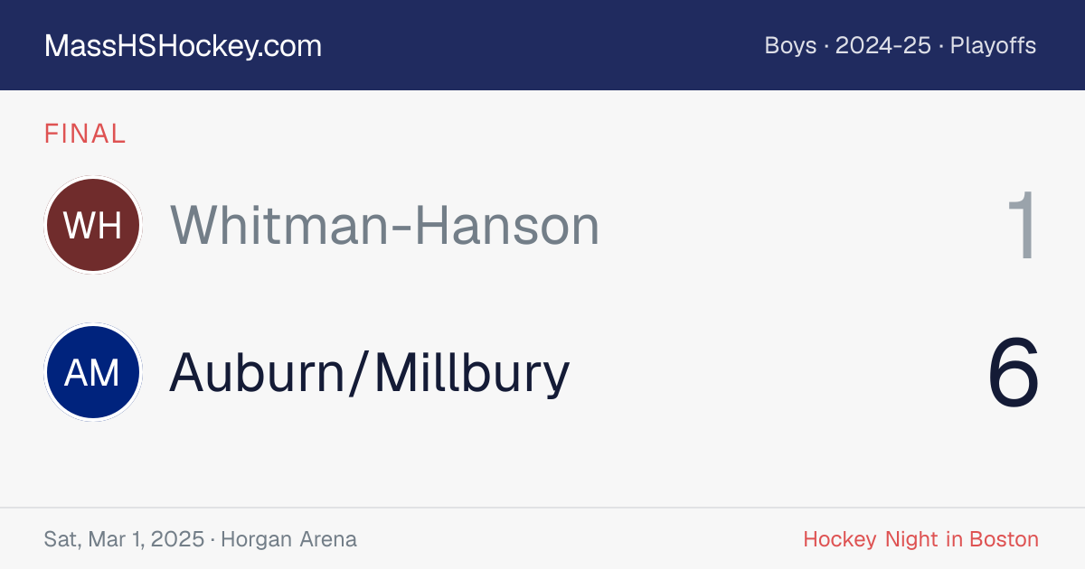 Whitman-Hanson at Auburn/Millbury score card