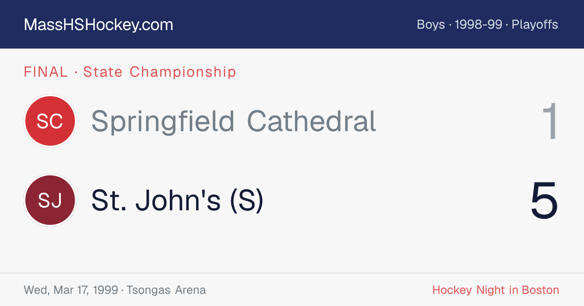 Springfield Cathedral at St. John's (S) score card