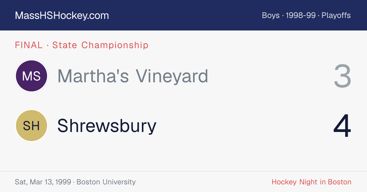 Martha's Vineyard at Shrewsbury score card