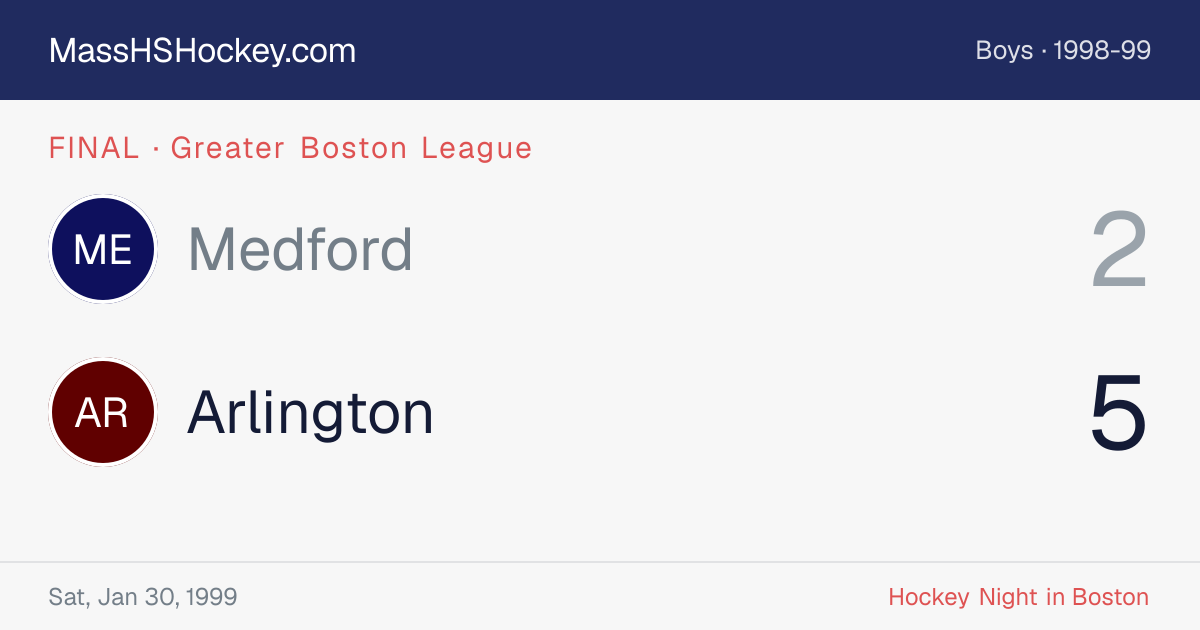 Medford at Arlington score card