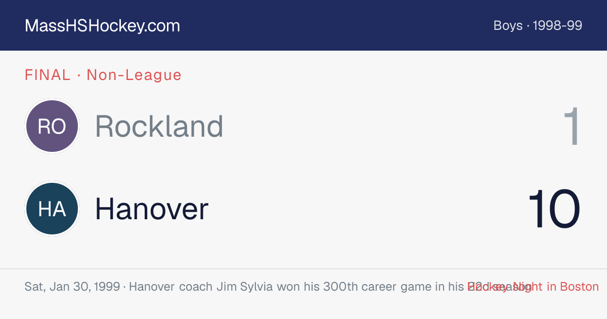 Rockland at Hanover score card