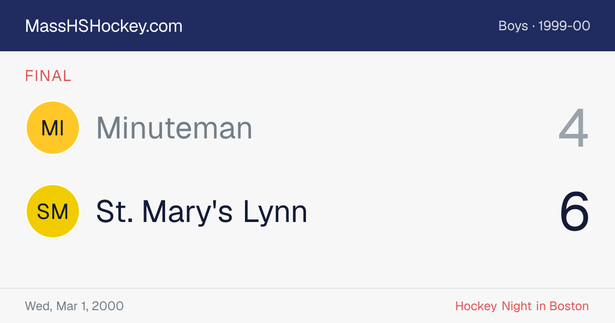 Minuteman at St. Mary's Lynn score card