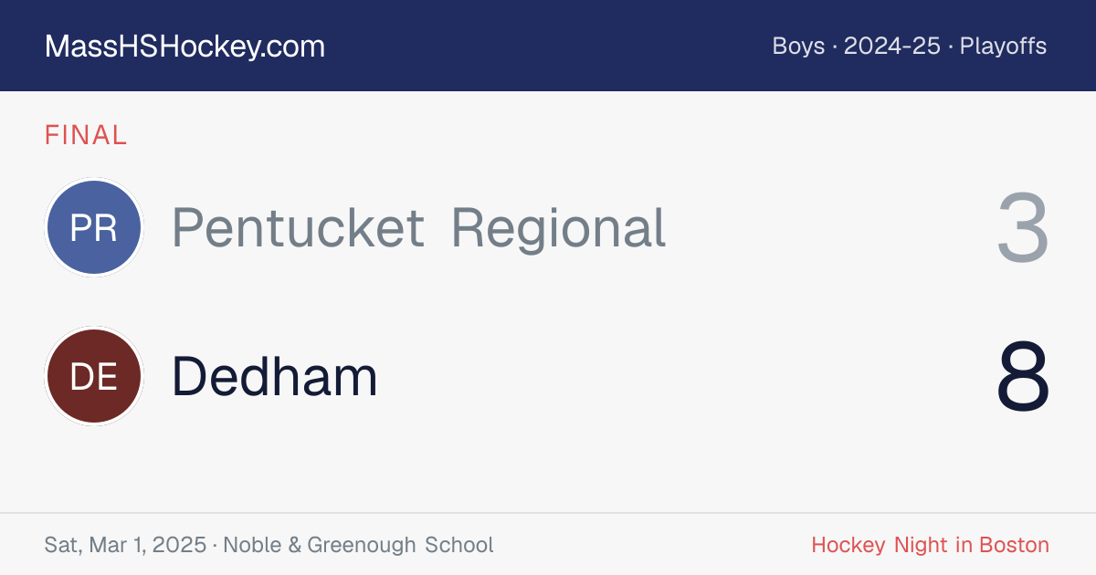 Pentucket Regional at Dedham score card