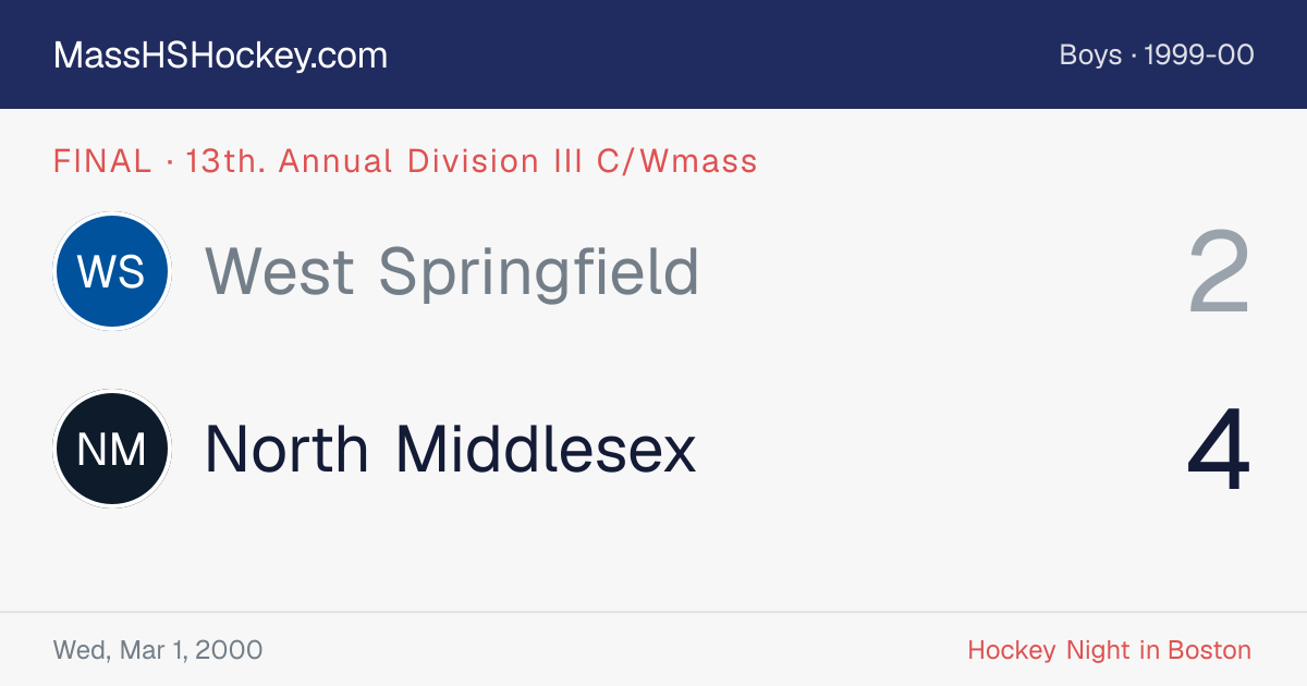 West Springfield at North Middlesex score card