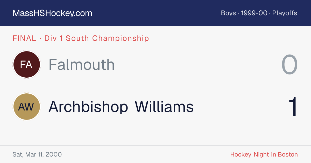 Falmouth at Archbishop Williams score card