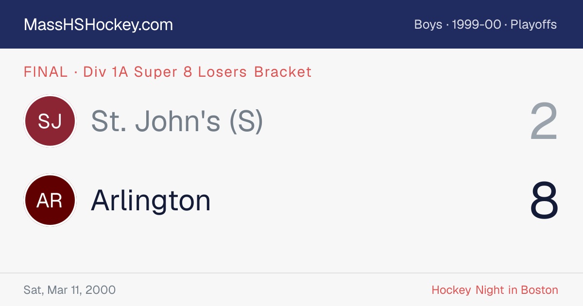 St. John's (S) at Arlington score card