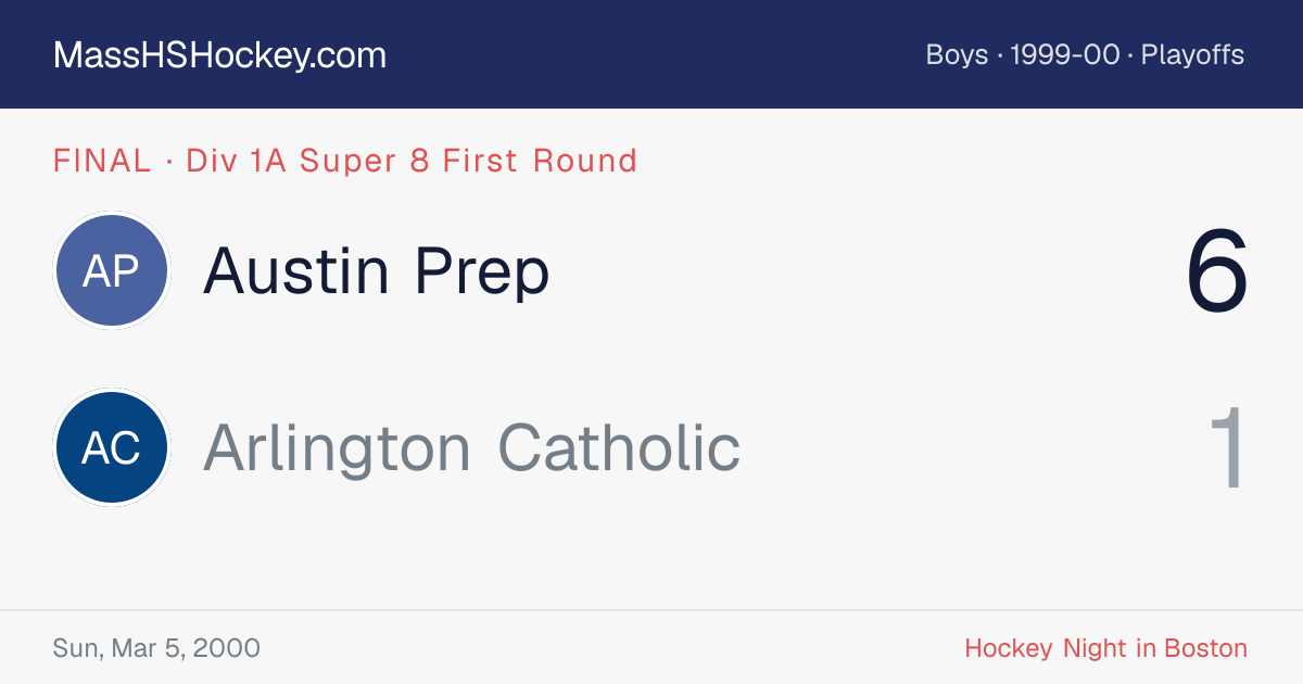 Austin Prep at Arlington Catholic score card