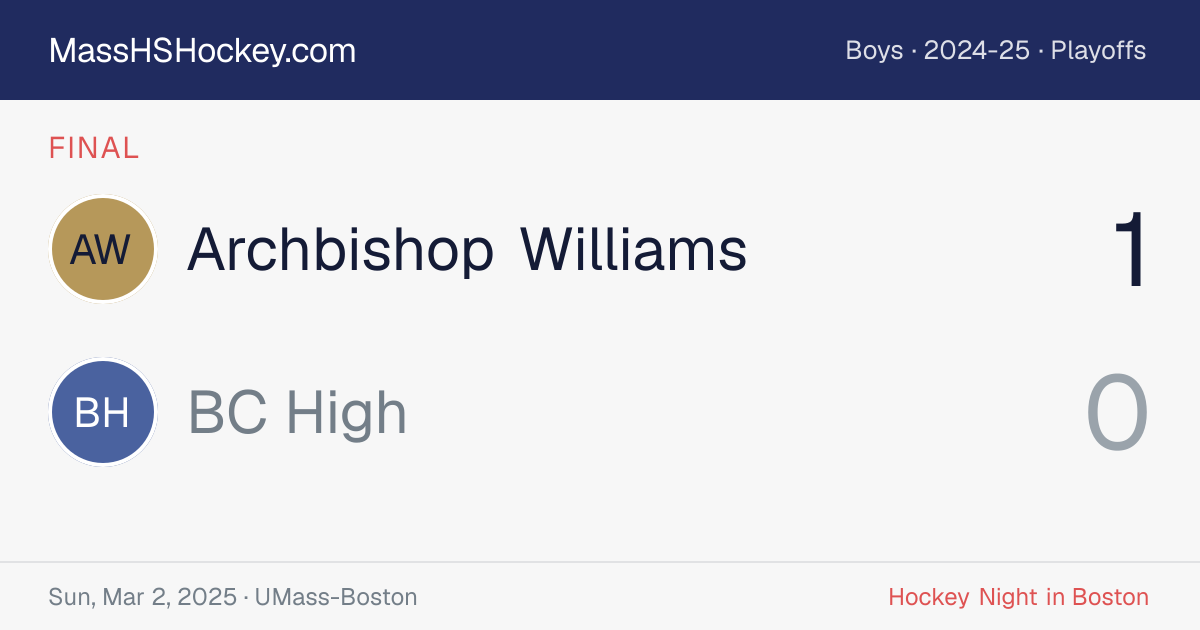 Archbishop Williams at BC High score card