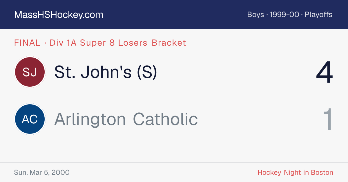 St. John's (S) at Arlington Catholic score card