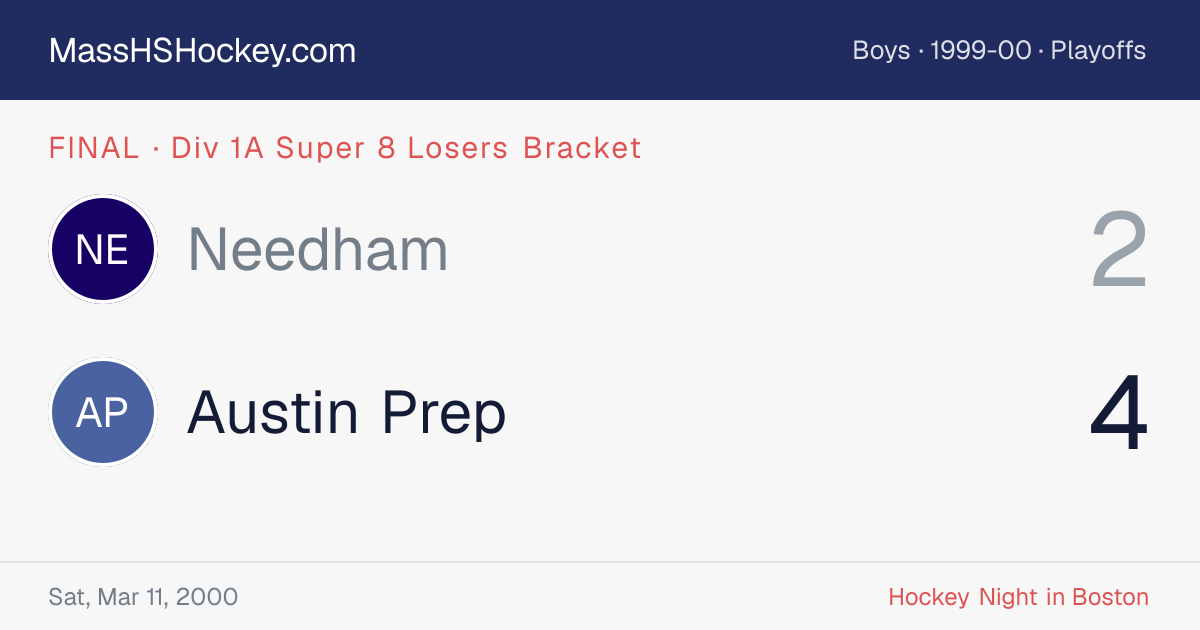 Needham at Austin Prep score card