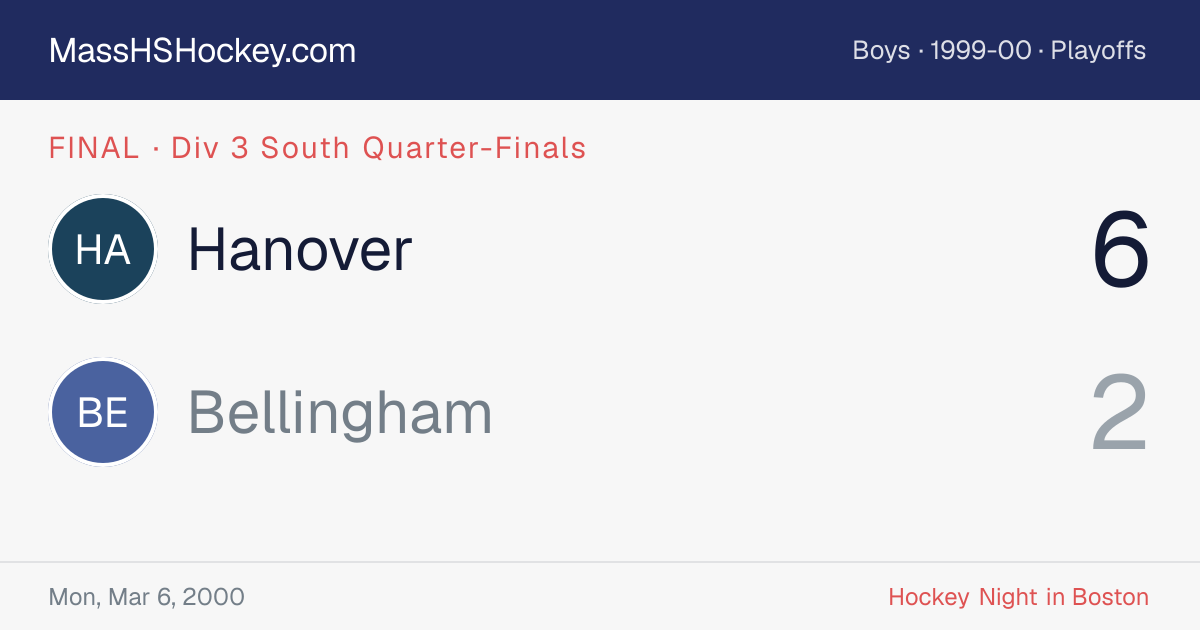 Hanover at Bellingham score card