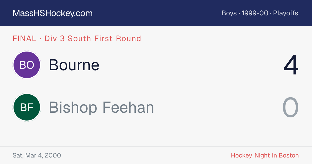 Bourne at Bishop Feehan score card